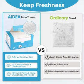 AIDEA towel used for gentle nursery cleanup fast and sanitary