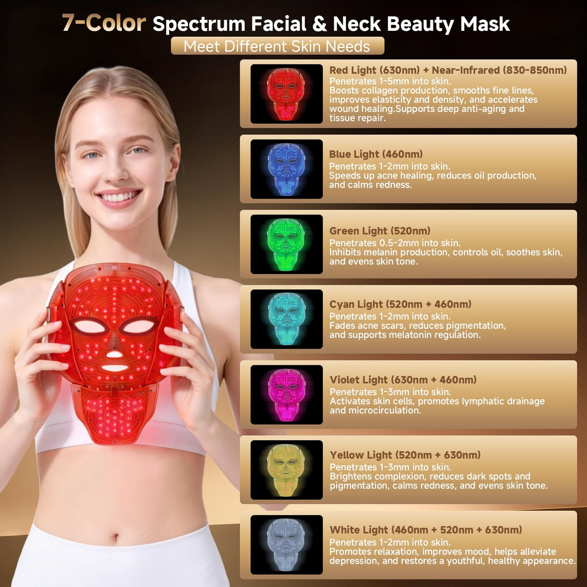 AIHEU mask with detachable neck piece displayed for extended coverage benefit