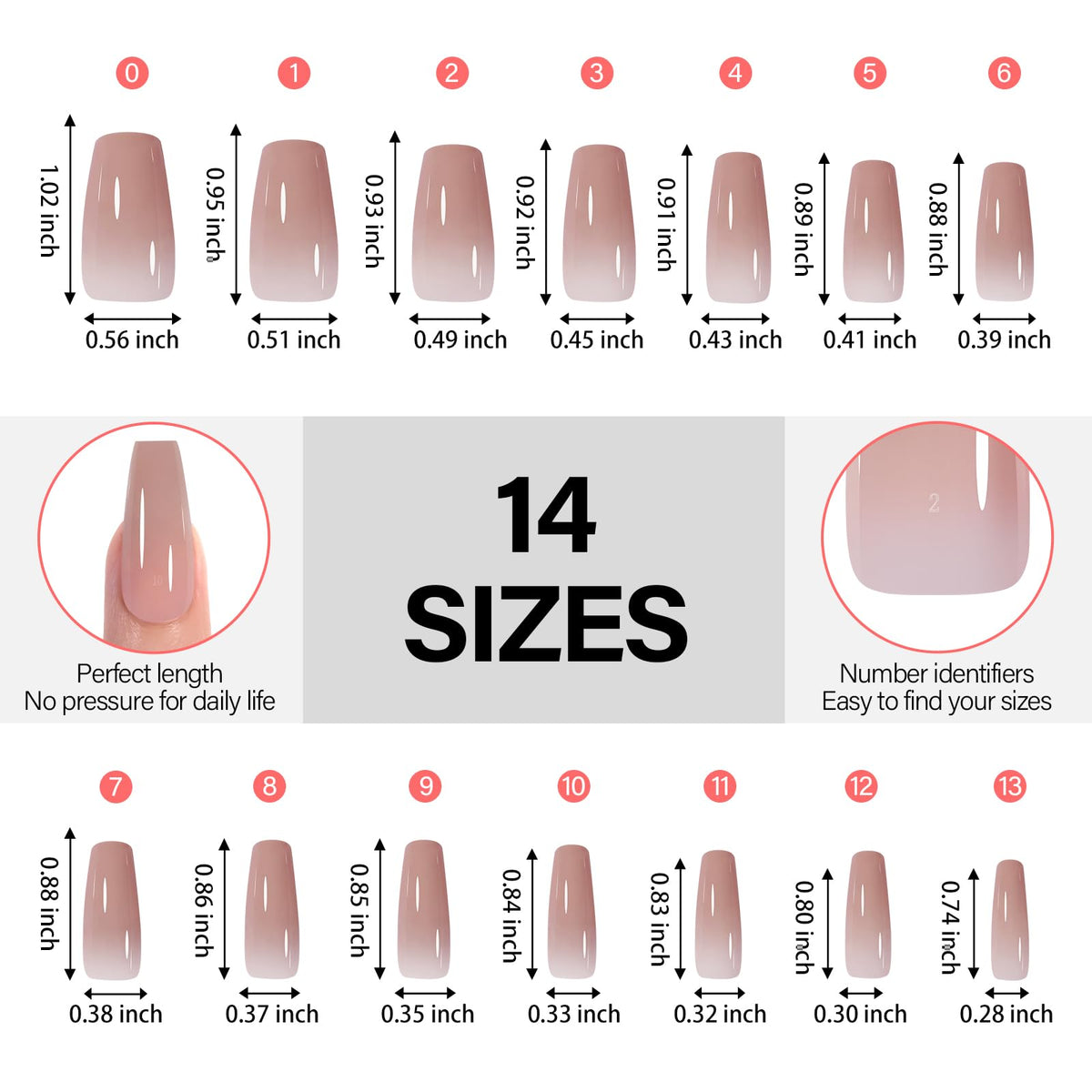 AILLSA scale comparison with coin illustrating true tip size