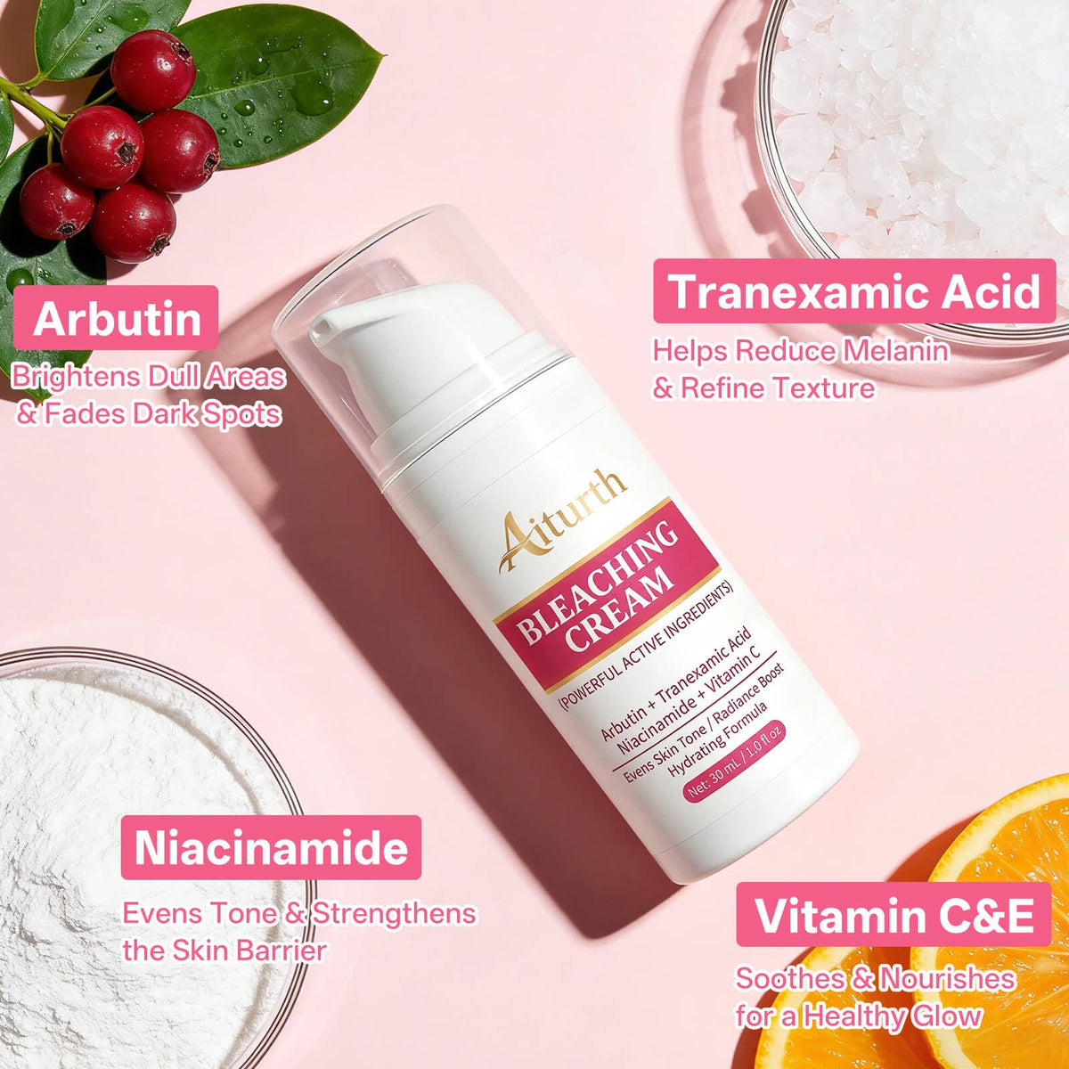 Aiturth label close-up highlighting active ingredients and strengths