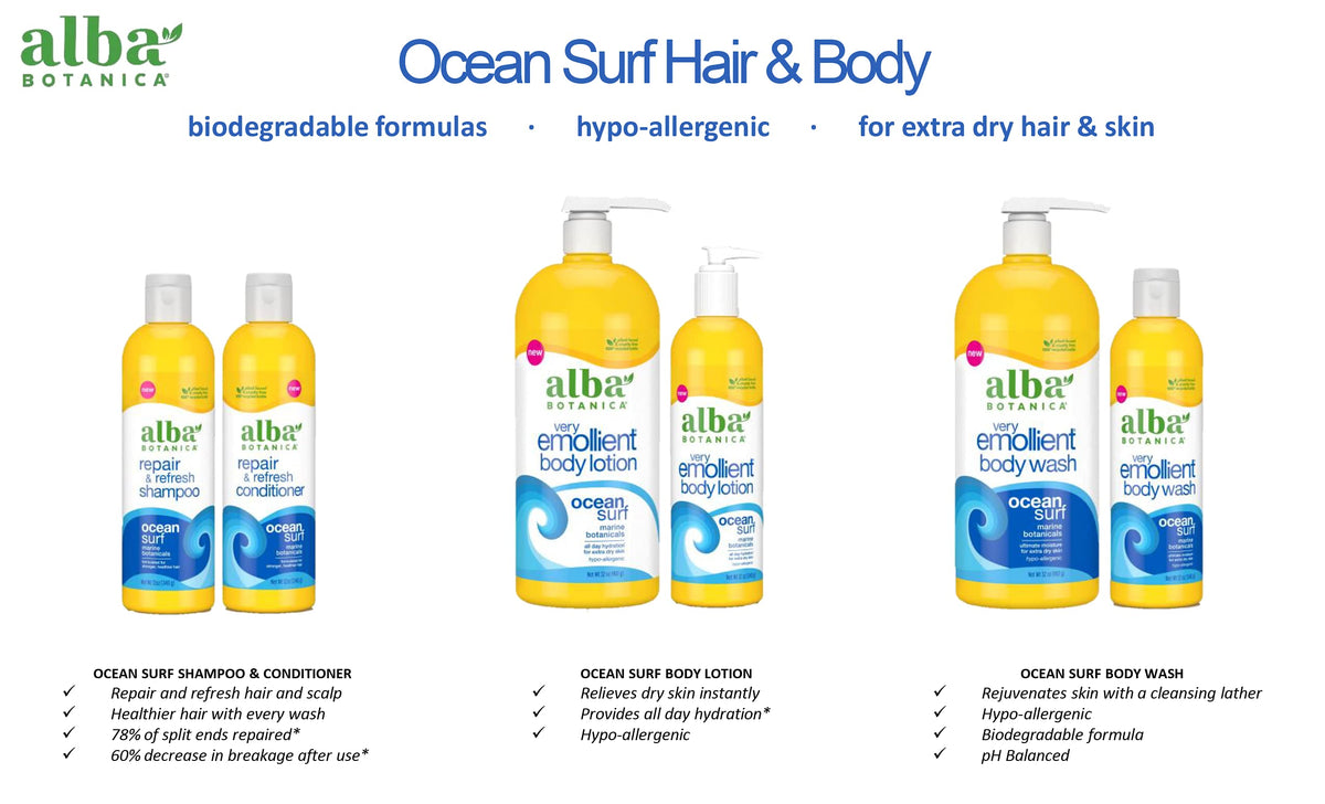 Alba Botanica shampoo lather on hand demonstrating gentle plant-based cleansing action