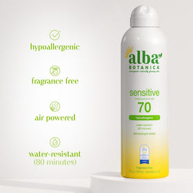 Alba Botanica bottle beside beach items highlighting water-resistant performance benefit