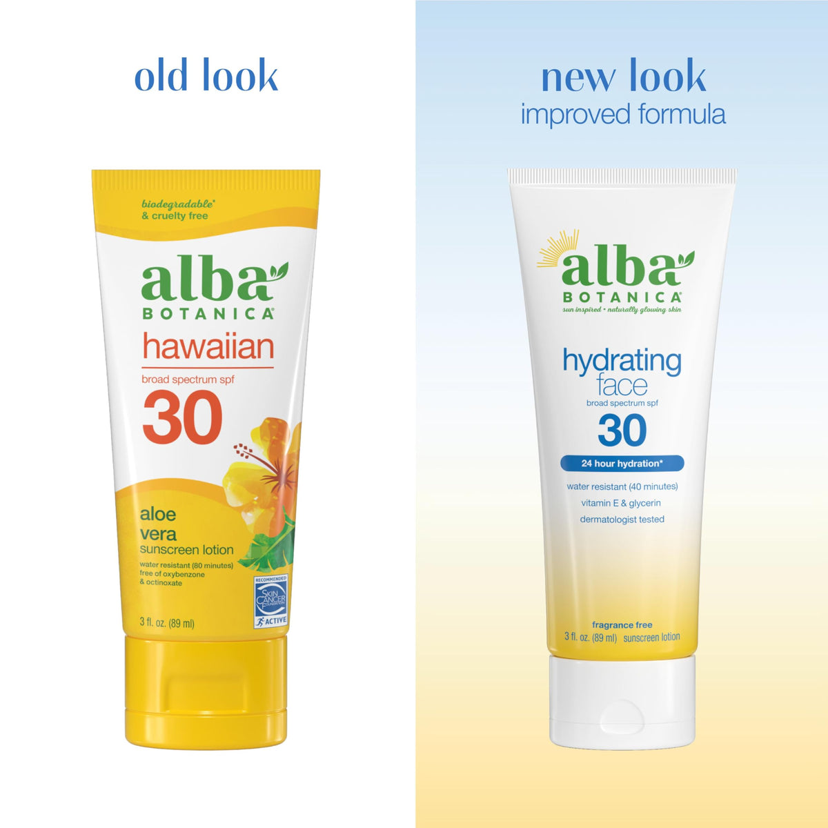 Alba Botanica lotion texture close-up highlighting fast absorption and hydration
