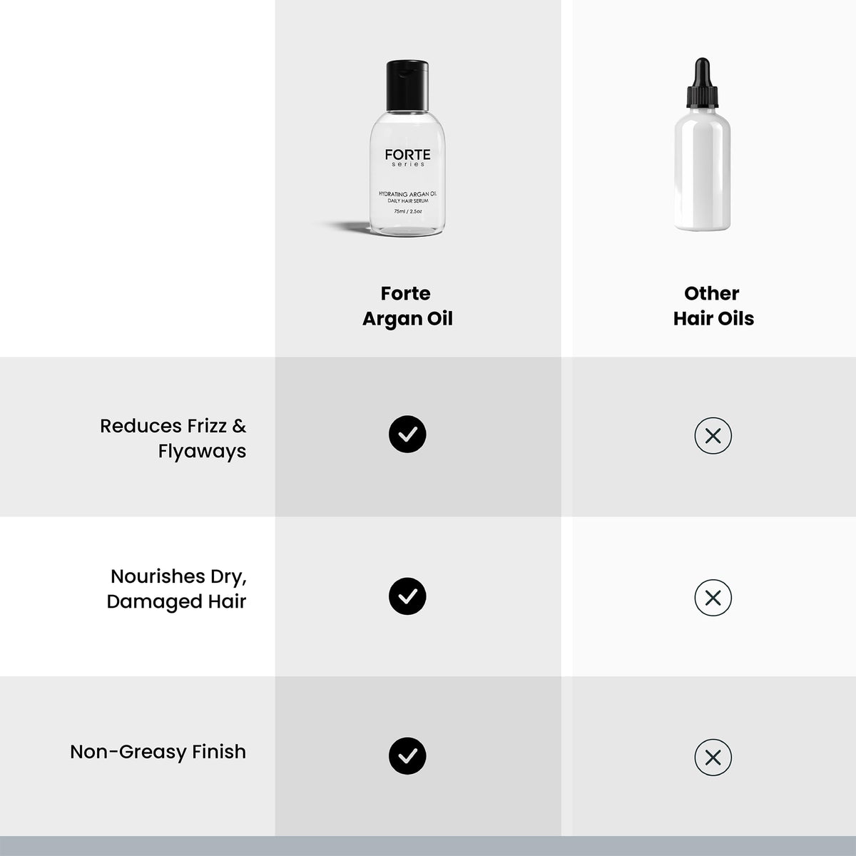 Alex Costa bottle inside toiletry bag to show portability for trips and travel