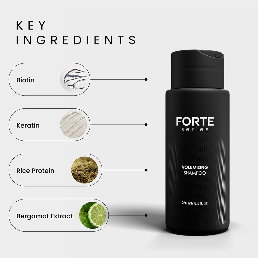 alex costa forte shampoo ingredients display biotin keratin rice protein boost strength