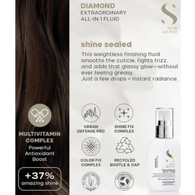 ALFAPARF MILANO before and after image demonstrating frizz control