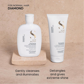 ALFAPARF MILANO shampoo pour demonstrating smooth texture and gentle cleanse