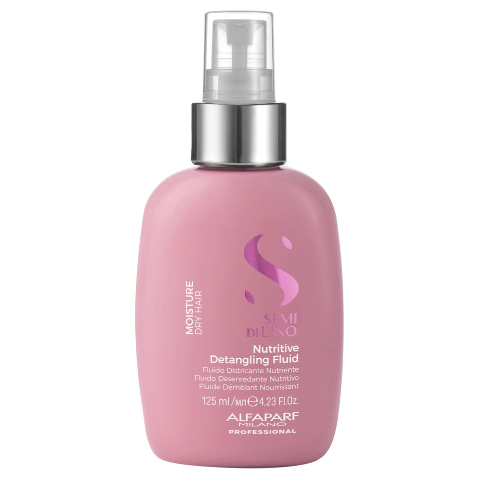 ALFAPARF MILANO front bottle showing product benefits and easy use