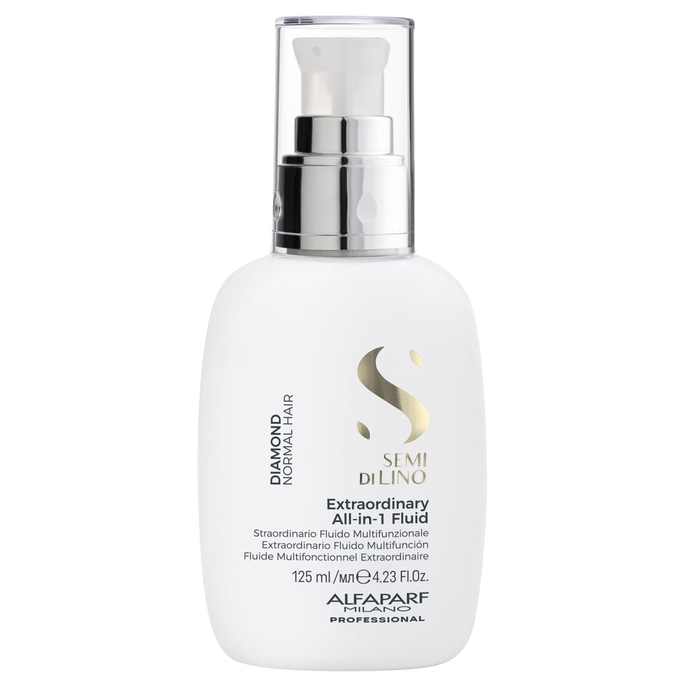 ALFAPARF MILANO front packaging showing bottle and benefits