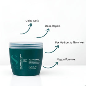 ALFAPARF MILANO cream texture close-up showing rich conditioning formula