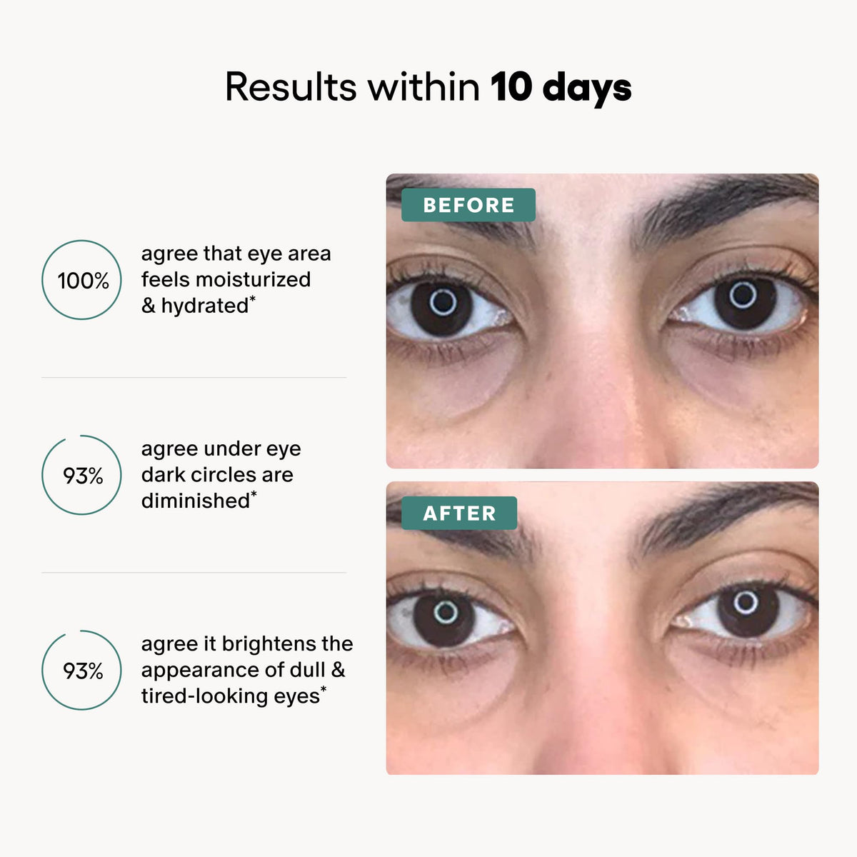 Algenist ingredient highlights with algae and peptides for visible smoothing benefits