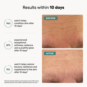 Algenist close-up of serum drop showing lightweight texture and quick absorption benefit