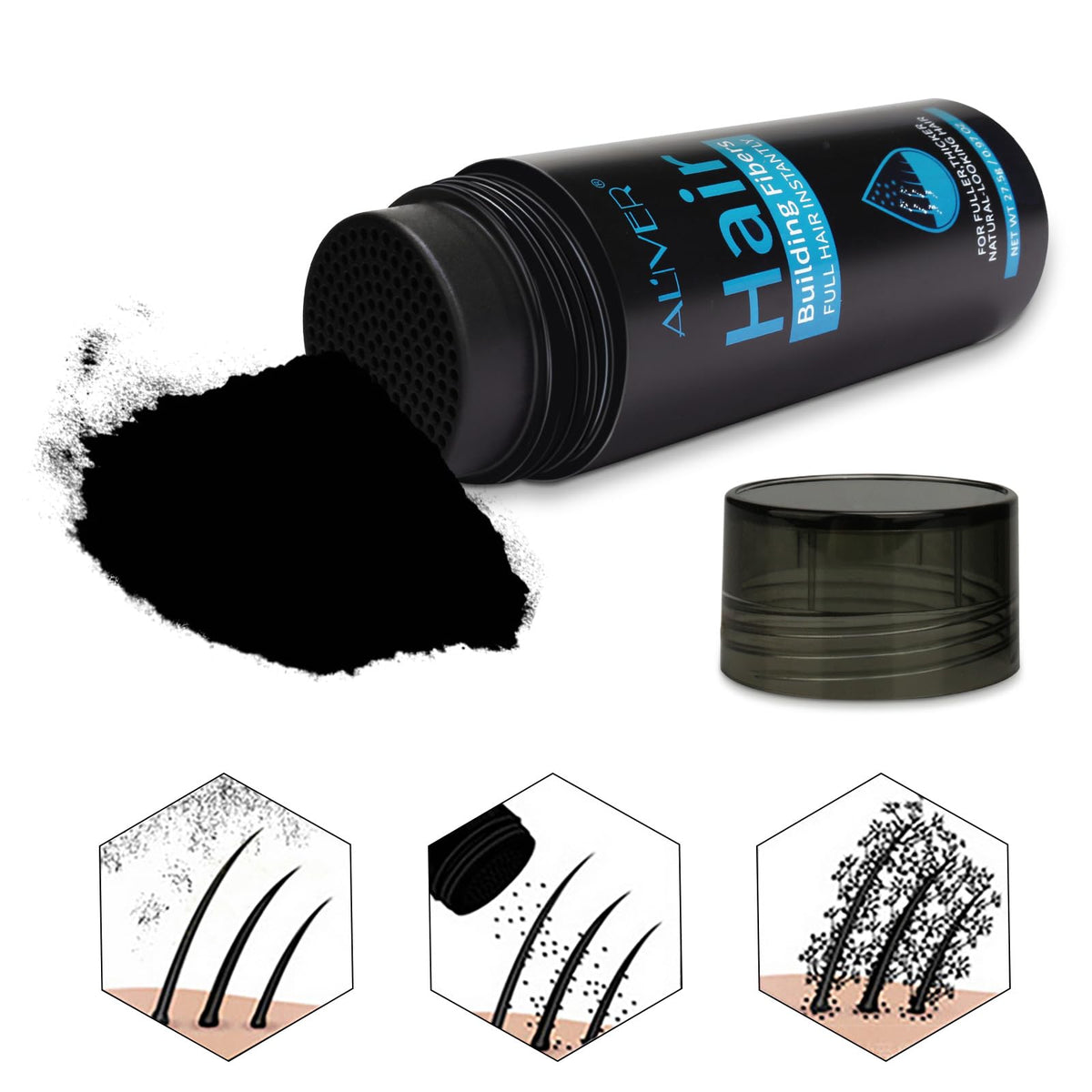 ALIVER open sifter cap detail enabling controlled fiber flow