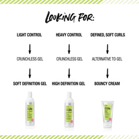 All About Curls styling result on curly hair showing defined, frizz-reduced curls