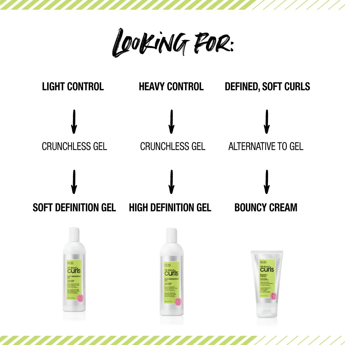 All About Curls label close-up showing claims like vegan and sulfate-free
