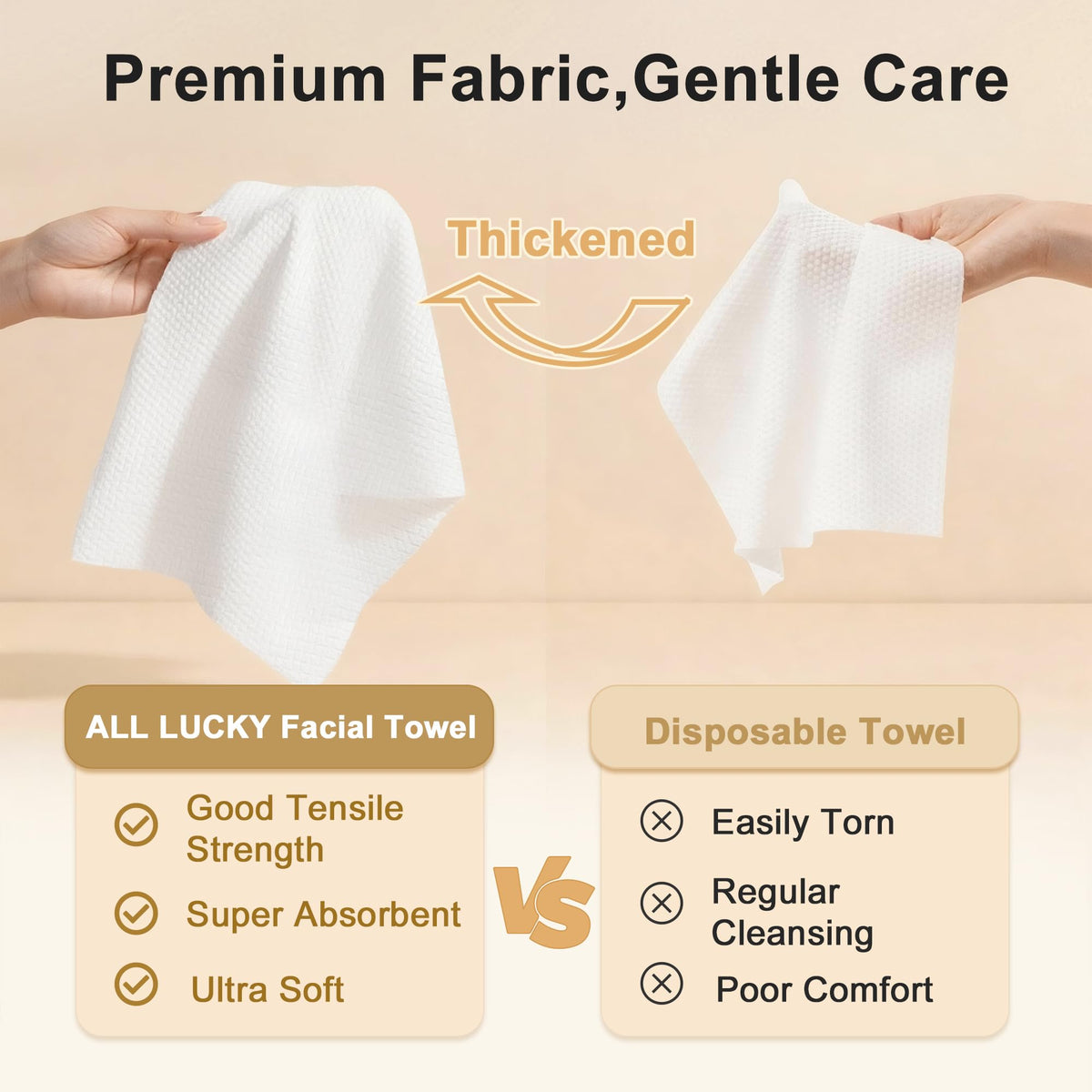 ALL- LUCKY close-up of dual-texture fabric for effective cleansing