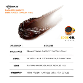 AllDay Locks label close-up showing ingredients panel and usage directions