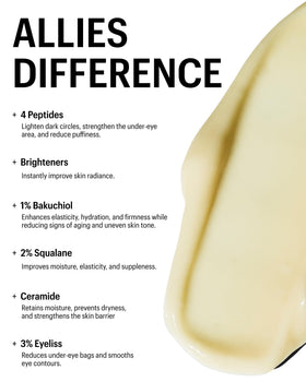 Allies of Skin scale comparison showing jar beside common items