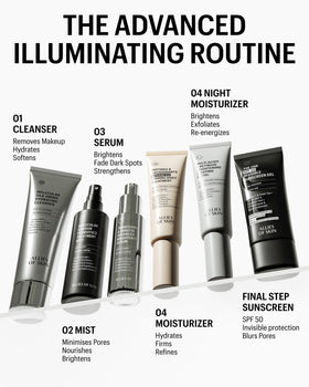 Allies of Skin used during morning routine to show layering under moisturizer and sunscreen