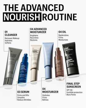 Allies of Skin pump application on face illustrating layering under moisturizer for protection