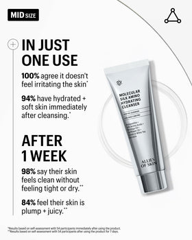 Allies of Skin gentle cleanser texture dispensed on fingertip showing lightweight, hydrating feel