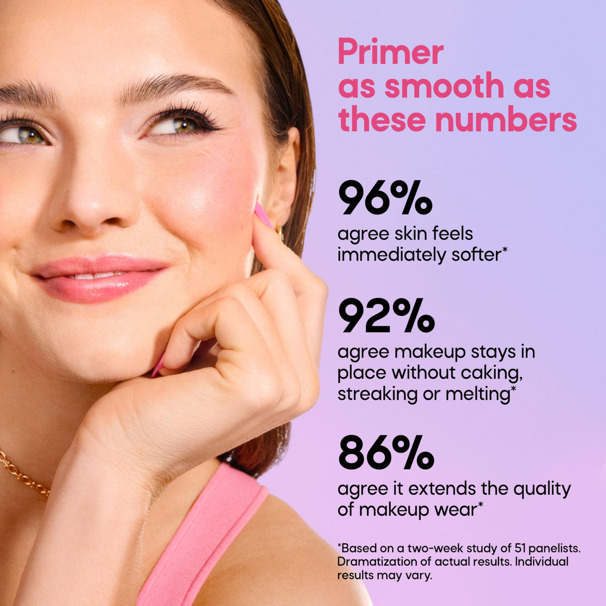 Almay primer swatched on skin showing hydrated finish and pore-blurring