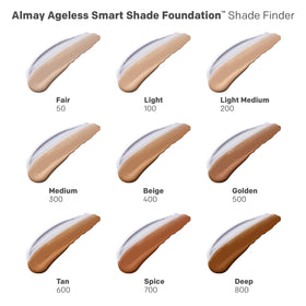Almay ingredient display featuring niacinamide and hyaluronic acid benefits