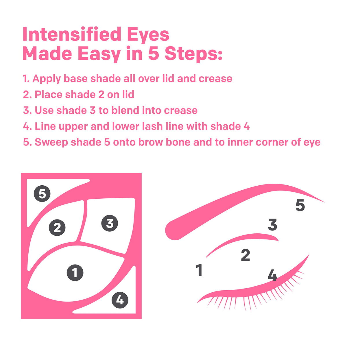 Almay palette inside a makeup bag for travel convenience