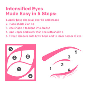 Almay palette inside a makeup bag for travel convenience