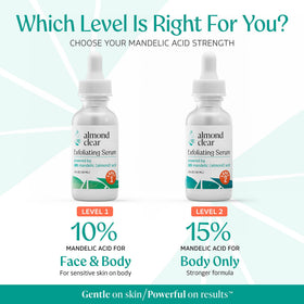 Almond Clear used on back and chest to address folliculitis and bumps benefit