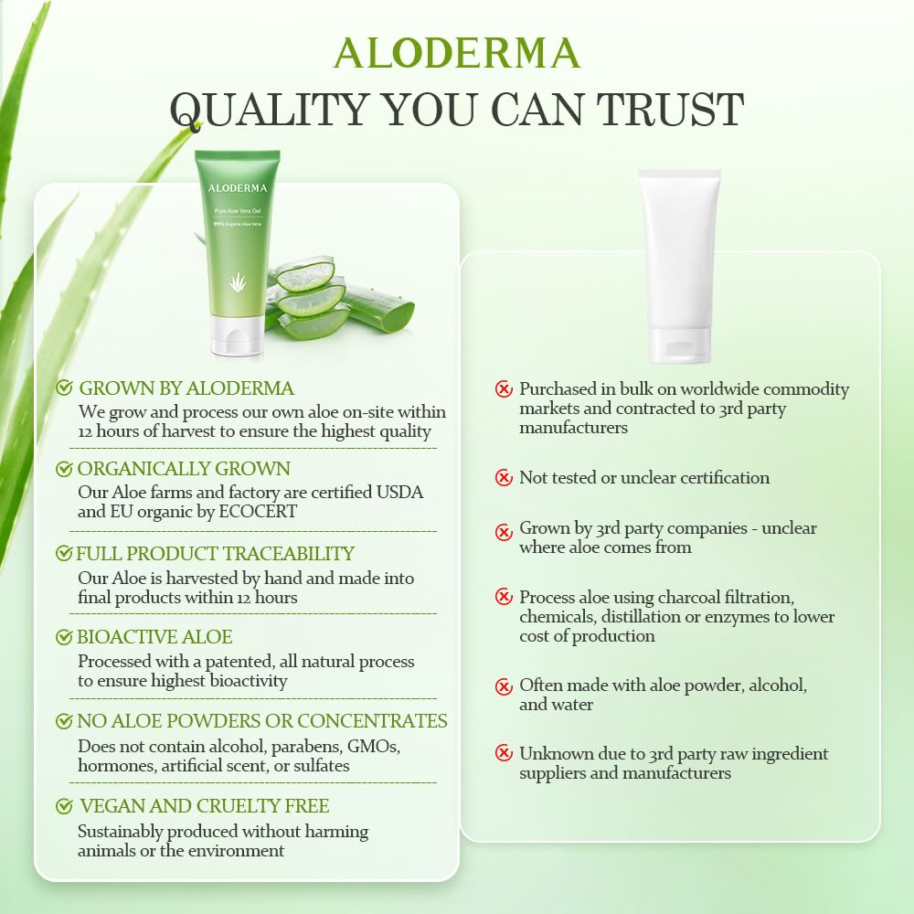 Aloderma gel on shoulder after sun exposure offering soothing relief