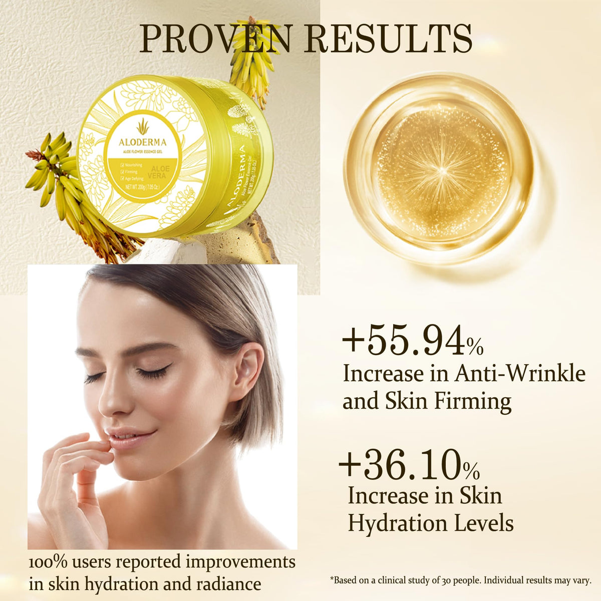Aloderma application on hand demonstrating quick absorption and dewy skin benefit