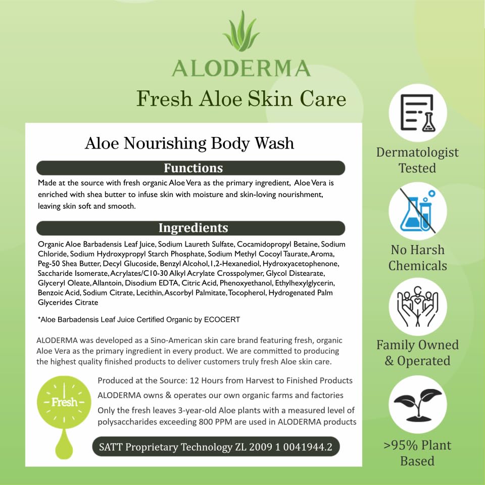 Aloderma bottle beside towel in bathroom conveying daily use and softness