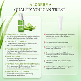Aloderma organic aloe leaves on farm illustrating farm-to-bottle freshness benefit