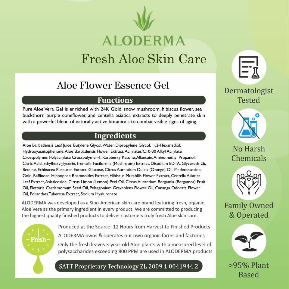 Aloderma farm processing within 12 hours photo showing freshness and potency benefit