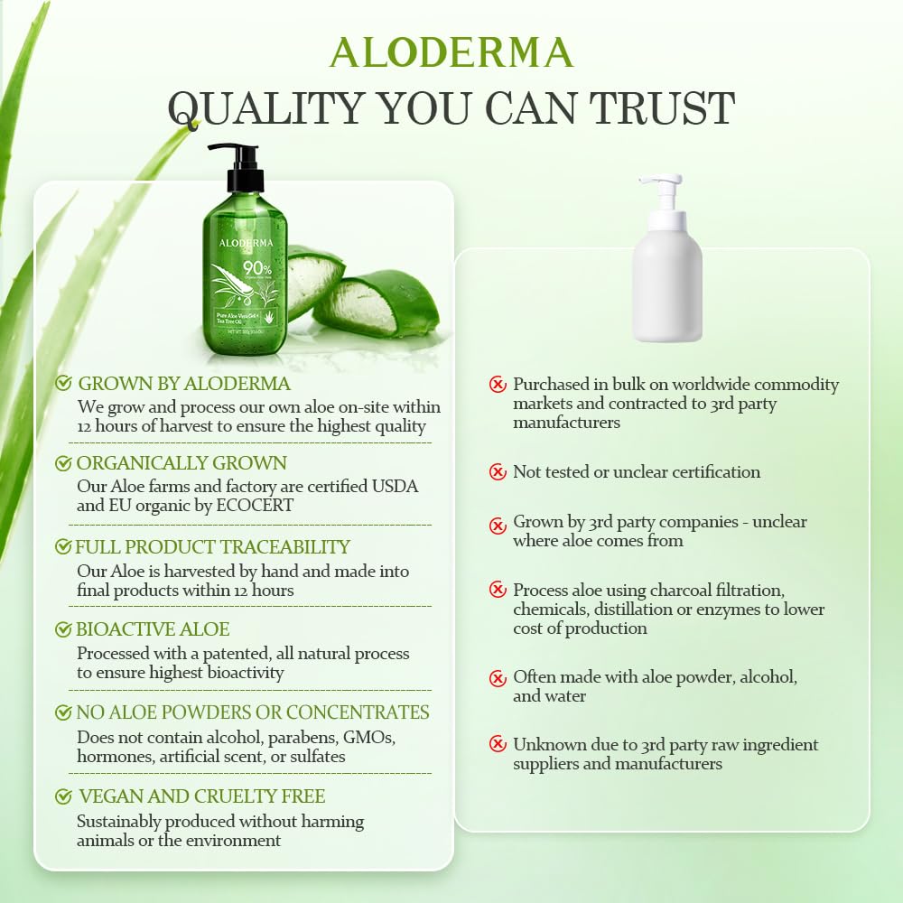 Aloderma family farm field view illustrating farm-to-bottle freshness