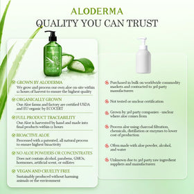 Aloderma family farm field view illustrating farm-to-bottle freshness