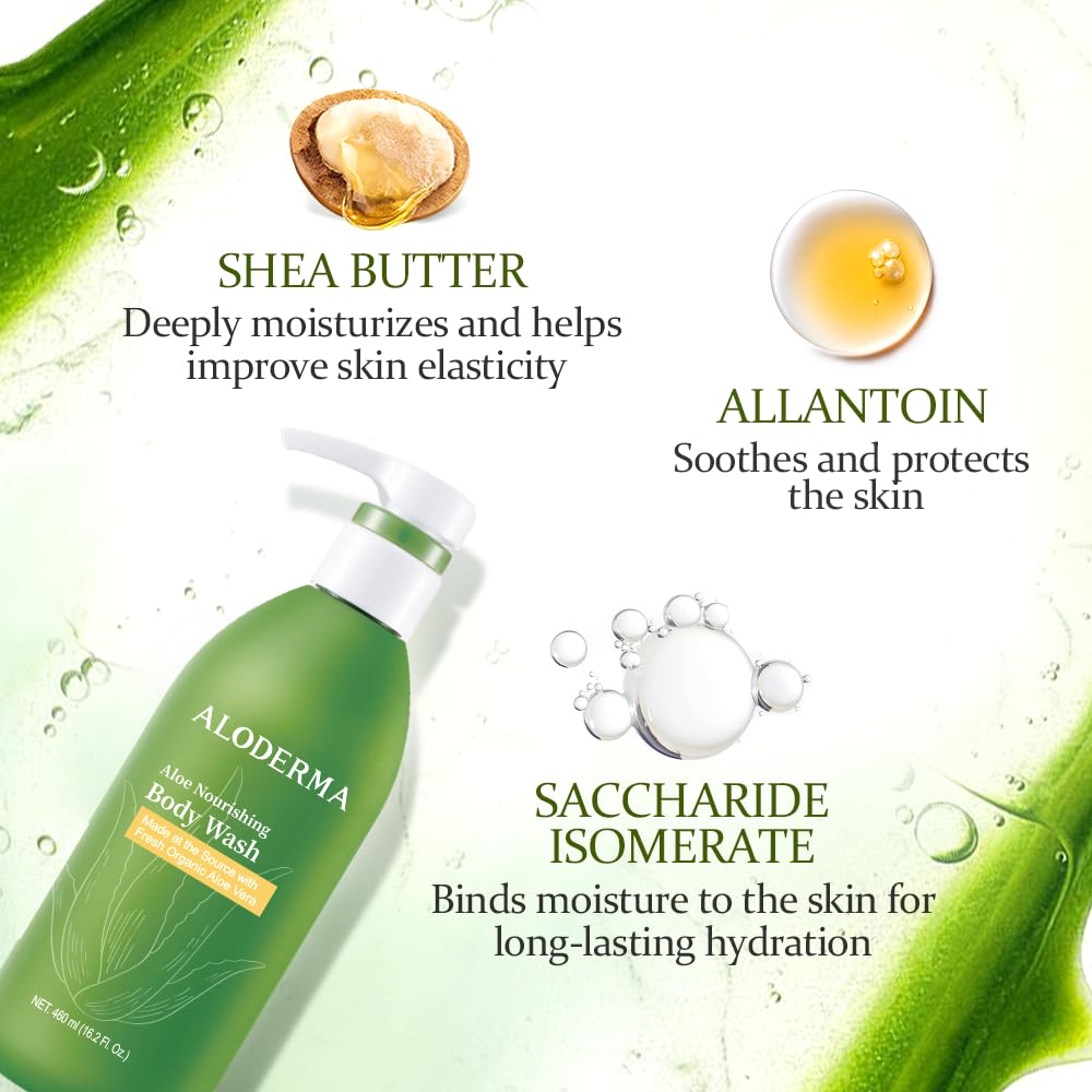 Aloderma label closeup with organic and ECOCERT certifications visible