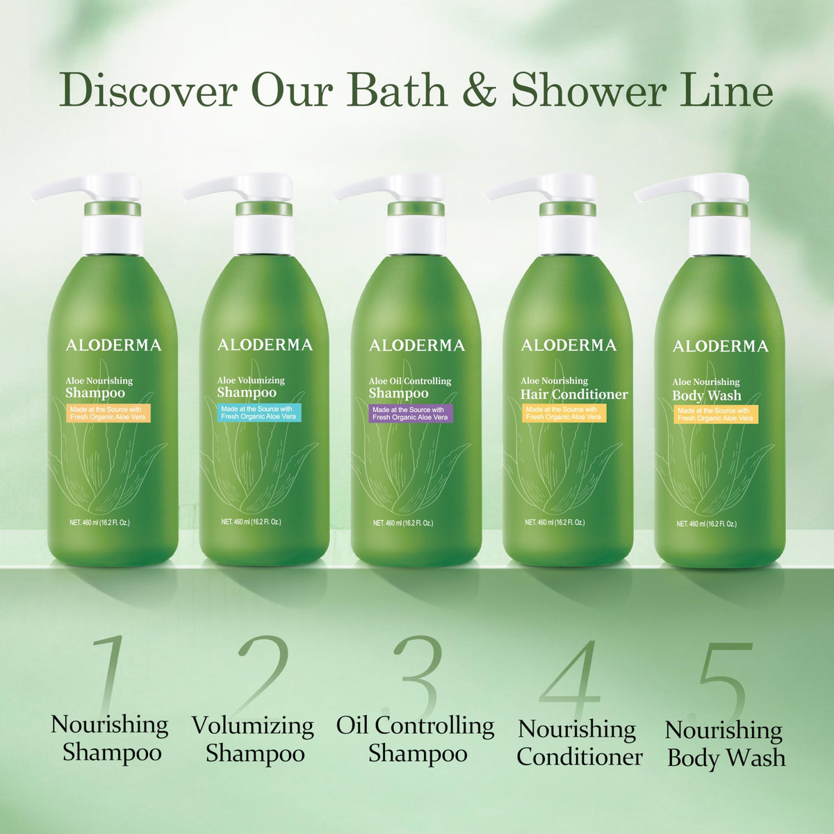Aloderma packaging on recycled materials emphasizing eco-friendly production