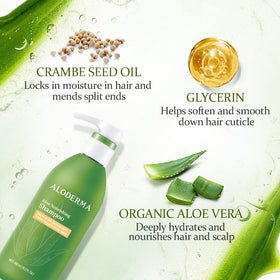 Aloderma label close-up highlighting organic certification and ingredient transparency