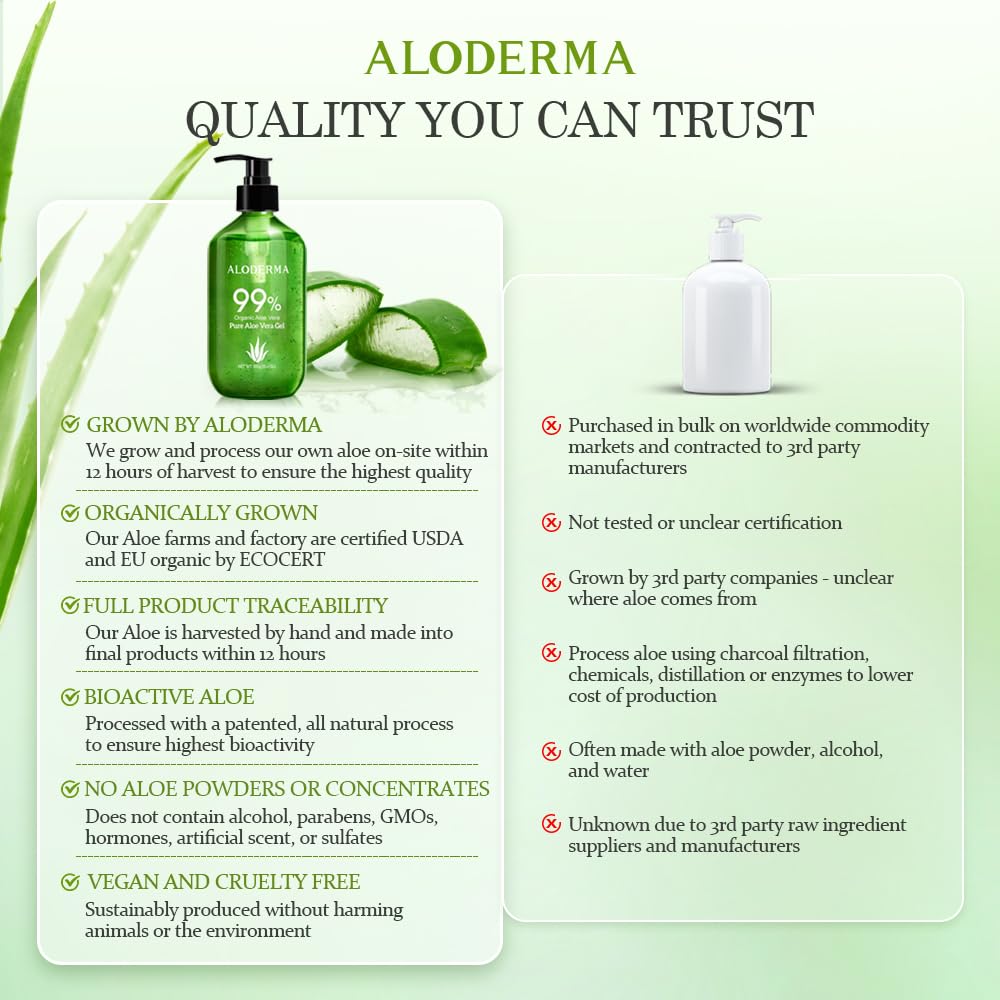 Aloderma 10.6oz bottle next to common objects for size and scale