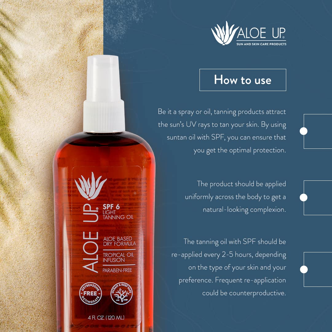 Aloe Up used at beach showing reef-friendly outdoor confidence