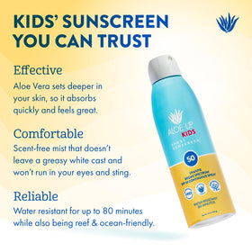 Aloe Up spray nozzle close-up for easy fast application