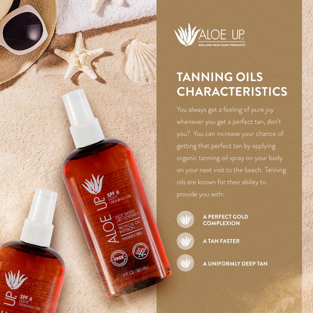 Aloe Up label close-up highlighting aloe and natural oils