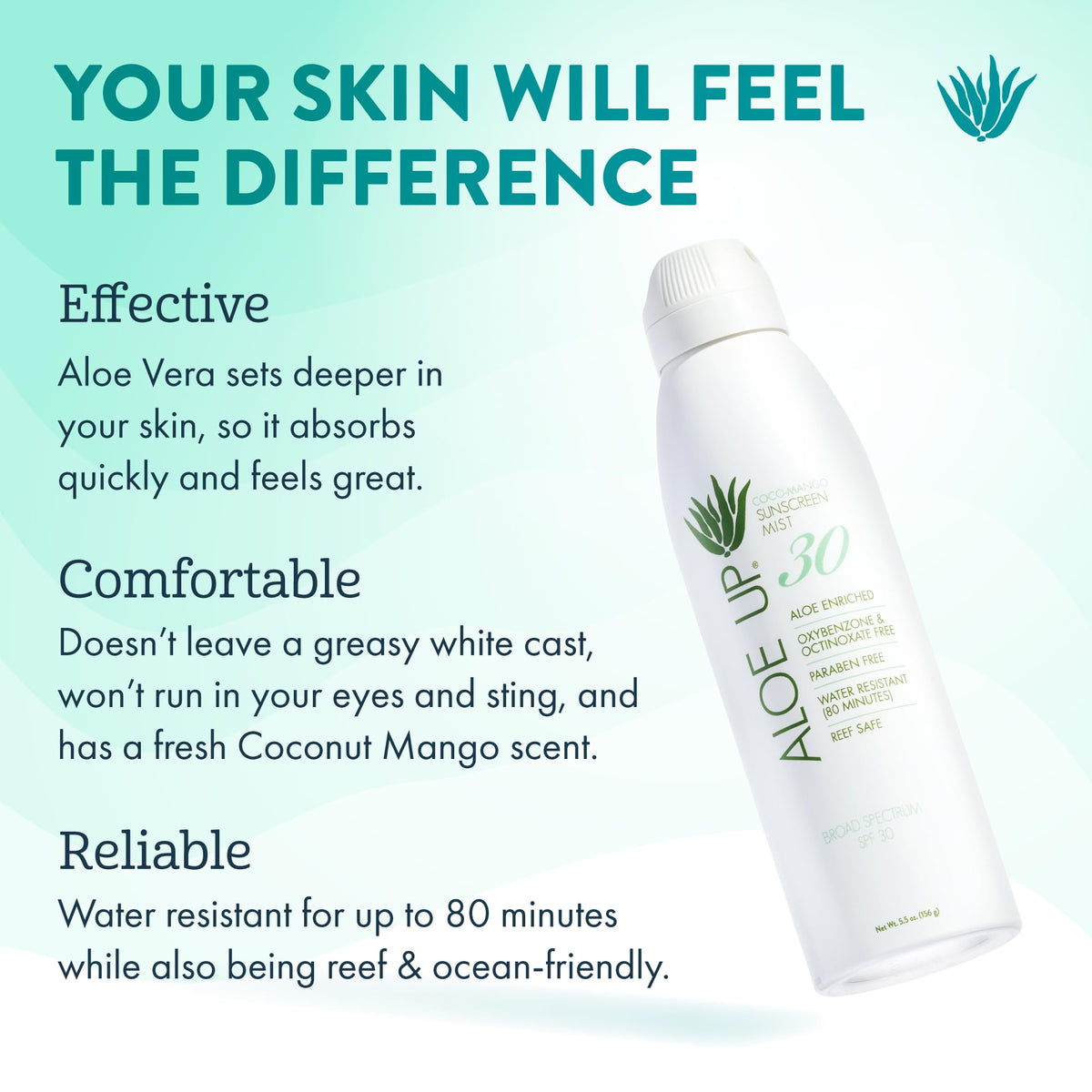 Aloe Up side label detail highlighting water resistant and ingredient benefits