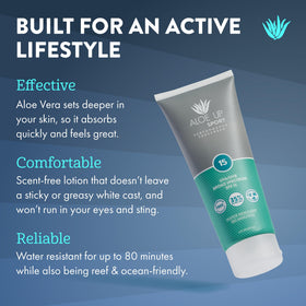 ALOE UP lotion texture close-up highlighting smooth, fast-absorbing finish