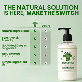 AloeTallow natural ingredients arranged to show clean, minimal formulation