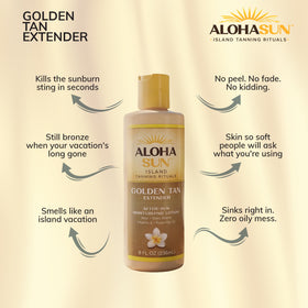 Aloha Sun lotion texture on skin showing smooth absorbency benefit