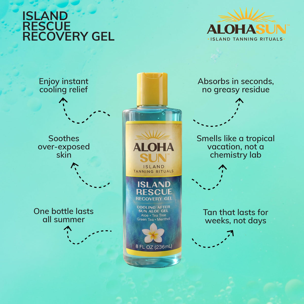 Aloha Sun open cap and nozzle detail displaying easy one-hand dispensing benefit