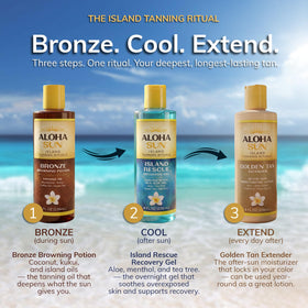 Aloha Sun inside travel bag ready for vacation showing convenience for sun lovers
